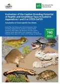 Cover BfN-Schriften 740; cover image: portraits of some amphibian and reptile species discussed in this document. For information on image rights, please refer to the publication.