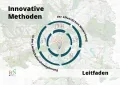 Titelseiten des Leitfadens Innovative Methoden der öffentlichen Mitwirkung in der Landschaftsrahmenplanung 