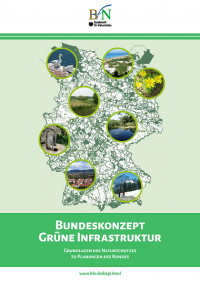 Titelseite der Broschüre Bundeskonzept Grüne Infrastruktur