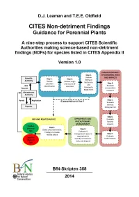 Cover BfN-Skripten 358; Titelfoto: Nine-step pathway for making Non-Detriment Findings for perennial plant species listed in CITES Appendix II