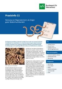 Cover Nutzung von Regenwürmern als Zeiger guter Bodenfruchtbarkeit