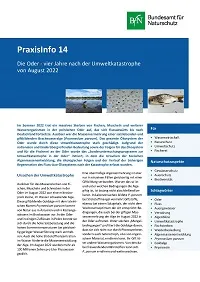 Cover Praxisinfo 14 : Die Oder - vier Jahre nach der Umweltkatastrophe von August 2022