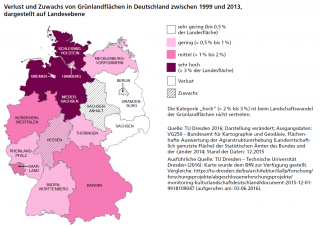 Karte Ökologischer Landbau in Deutschland im Jahr 2013