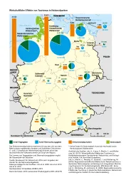 Karte Wirtschaftliche Effekte von Tourismus in Nationalparken