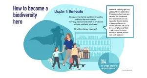 A young mother buys organic food to protect pollinators like bees. The illustration combines everyday behaviour tips with important background information.