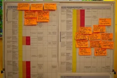 Listen und bunte Zettel an einer Stellwand