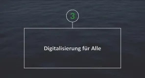   Weißer Text in Weißem Rahmen vor dunkelblauem, ruhigen Wasser. Text: Digital