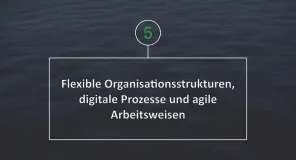 Weißer Text in Weißem Rahmen vor dunkelblauem, ruhigen Wasser. Text: Flexible Organisationsstrukturen, digitale Prozesse und agile Arbeitsweisen