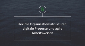 Weißer Text in Weißem Rahmen vor dunkelblauem, ruhigen Wasser. Text: Flexible Organisationsstrukturen, digitale Prozesse und agile Arbeitsweisen