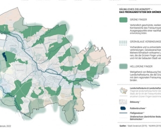 Karte mit den räumlichen Zielen für das Projektgebiet.