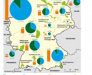 Karte Wirtschaftliche Effekte von Tourismus in Biosphärenreservaten
